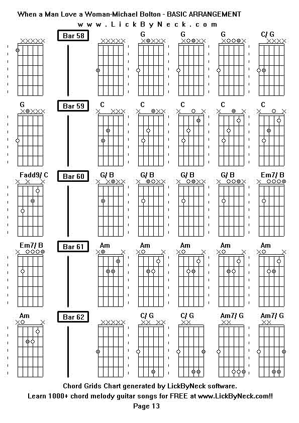 Chord Grids Chart of chord melody fingerstyle guitar song-When a Man Love a Woman-Michael Bolton - BASIC ARRANGEMENT,generated by LickByNeck software.